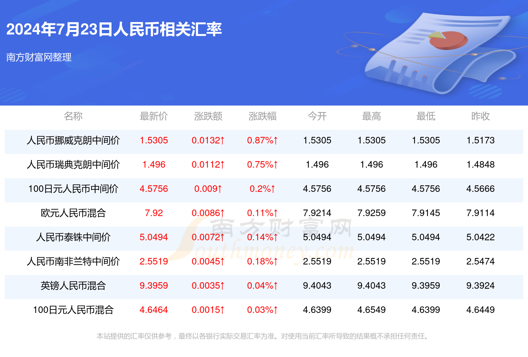 新澳门2024年资料大全宫家婆_数据资料含义落实_精简版157.154.189.189