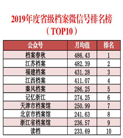 2024澳门正版资料免费大全_数据资料解析实施_精英版57.176.180.201