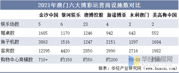 澳门内部最准资料澳门_效率资料核心解析140.190.224.50