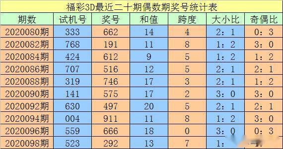 澳门三肖三码三期凤凰网_动态词语可信落实_战略版135.204.25.147