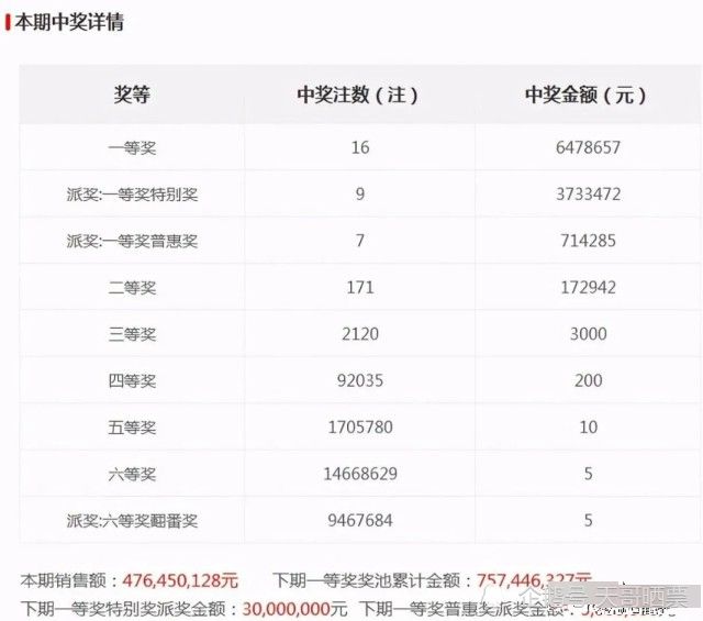 626969澳彩开奖结果查询_效率资料关注落实_iPad241.216.102.190