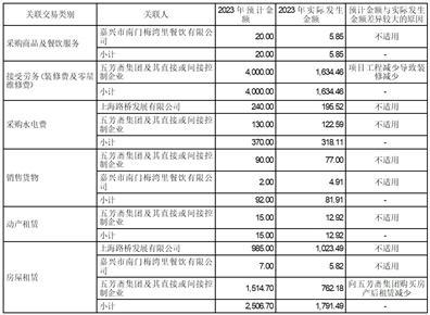 2024正版资料大全开码_准确资料解剖落实_尊贵版254.146.172.238