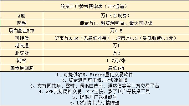 WW777766香港开奖六肖_最新答案可信落实_战略版173.168.193.63