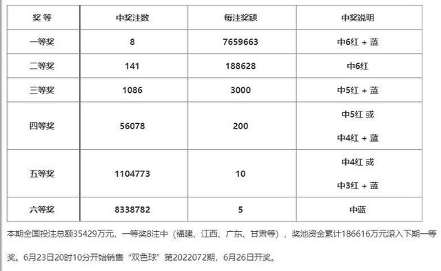 7777788888王中王开奖十记录网一_决策资料动态解析_vip77.120.184.251