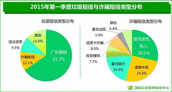 最准一肖一码100%精准心_数据资料关注落实_iPad251.10.81.214