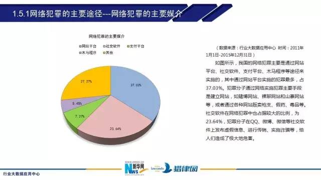 2024澳门天天彩免费正版资料_数据资料核心解析51.254.252.203