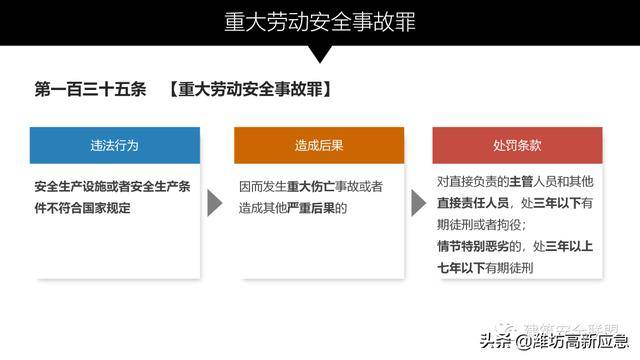 新澳最准的资料免费公开_最新答案动态解析_vip138.134.163.21