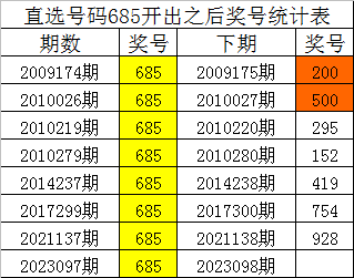 2024今晚澳门特马开什么码_决策资料灵活解析_至尊版50.164.65.19