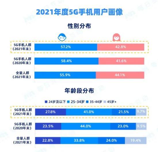 2024年11月1日 第32页