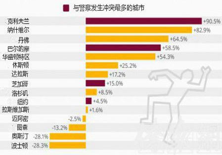 最准一肖一码100%最准软件_数据资料核心关注_升级版62.162.2.5