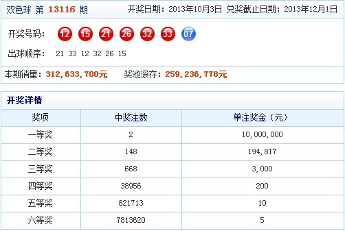 新澳今晚六给彩开奖结果_时代资料解析实施_精英版44.235.40.133