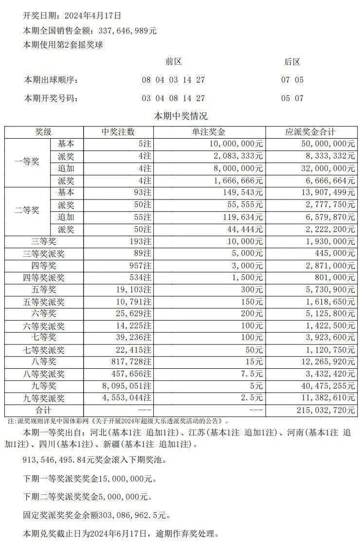 澳门开奖结果 开奖记录表013_最新正品解释落实_V130.145.230.196