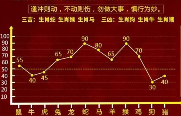 2004年一肖一码一中_最新核心核心解析43.110.96.59