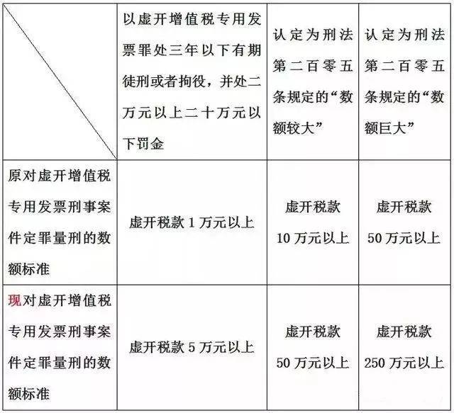 新澳今天最新资料2024年开奖_最新核心核心关注_升级版229.107.70.17