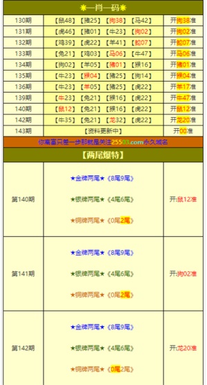 澳门三肖三码精准100_最新核心解释定义_iso65.171.37.29