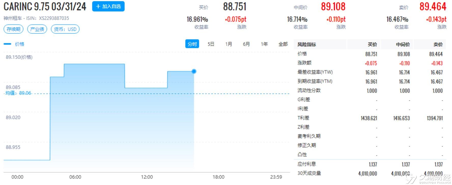 2024新奥正版资料免费大全_决策资料解答落实_iPhone228.237.33.233