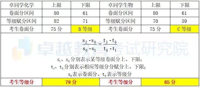 广东八二站免费提供资料_最新正品解释定义_iso168.26.85.236