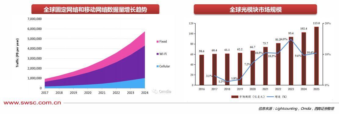 2024全年資料免費大全優勢?_最新热门解释落实_V217.60.151.249