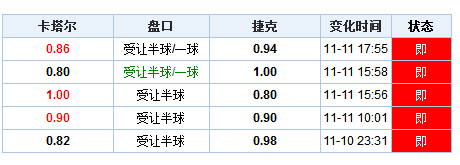 澳门开奖结果 开奖记录表013_最新答案解释落实_V192.77.203.1