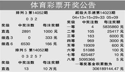 246天天天彩天好彩资料大全玄机_效率资料含义落实_精简版135.203.135.48