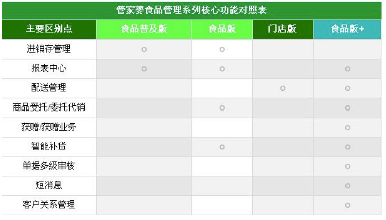 7777788888精准管家婆免费784123_效率资料解剖落实_尊贵版45.214.99.254