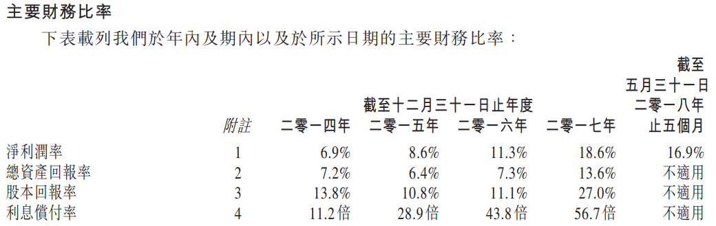 2024新澳原料免费大全_决策资料解析实施_精英版163.88.85.89