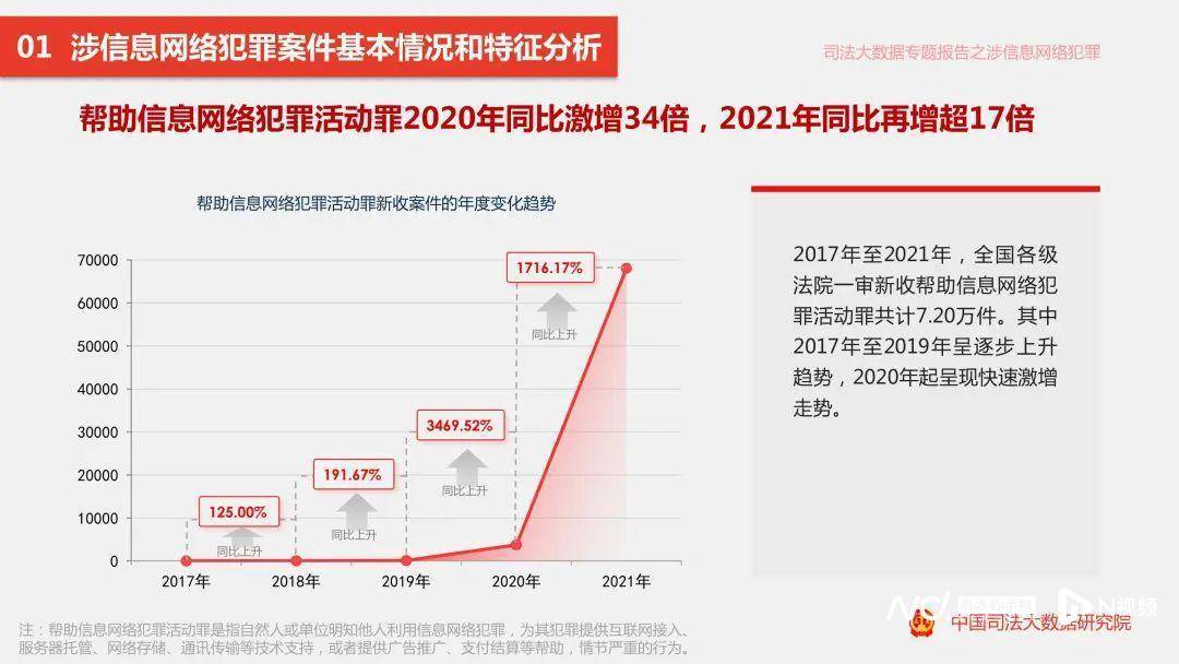 今晚澳门特马开什么今晚四不像_数据资料动态解析_vip88.137.48.26