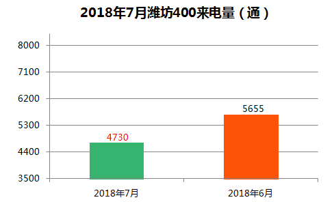 2024正版资料大全好彩网_数据资料核心解析94.213.48.136