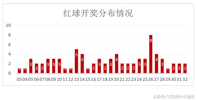 777777788888888最快开奖_数据资料核心解析153.15.70.162