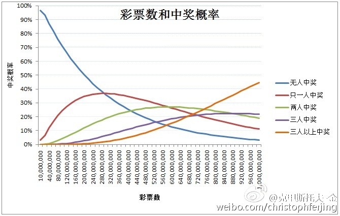 违法犯罪 第9页