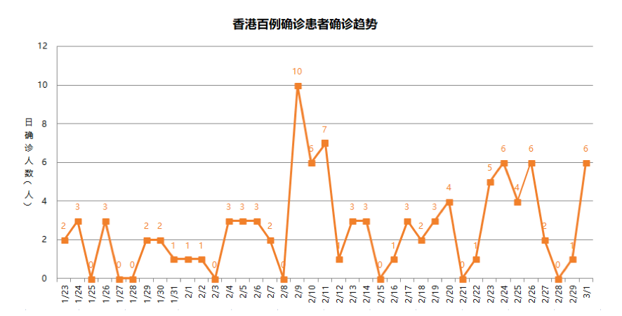 WW777766香港开奖号码_数据资料解析实施_精英版64.199.23.130