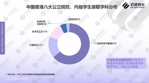 香港免费资料