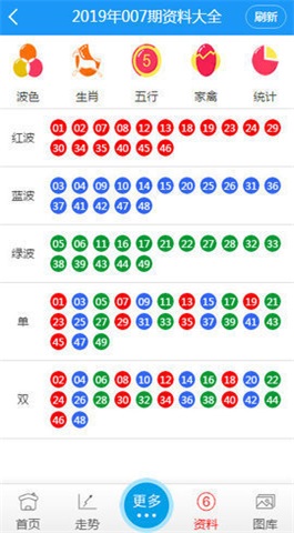 新澳门彩最新开奖记录28鼠_最新核心核心关注_升级版55.195.160.201