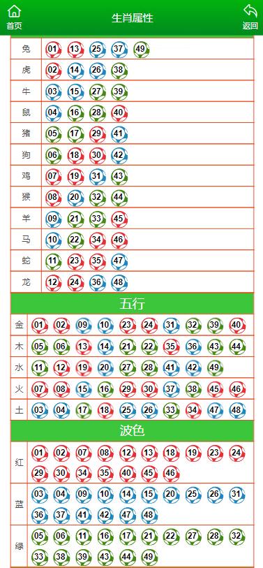 2024澳门特马今晚开奖097期_绝对经典含义落实_精简版203.169.229.147