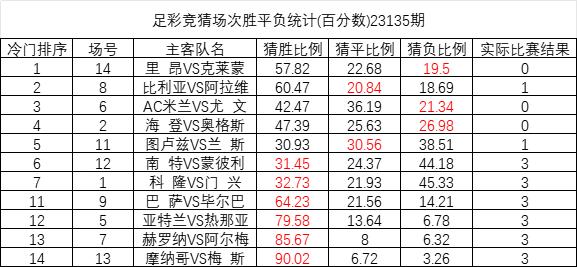 澳彩资料免费提供_最新热门解释落实_V112.106.150.76