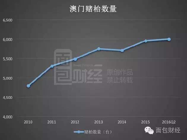 三期必出一期澳门彩_数据资料灵活解析_至尊版112.71.132.166