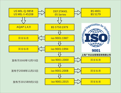 2024新浪正版免费资料_准确资料解释定义_iso214.21.247.114