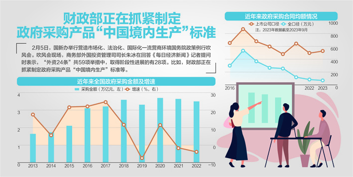 新奥天天免费资料单双中特_数据资料解剖落实_尊贵版116.218.104.155