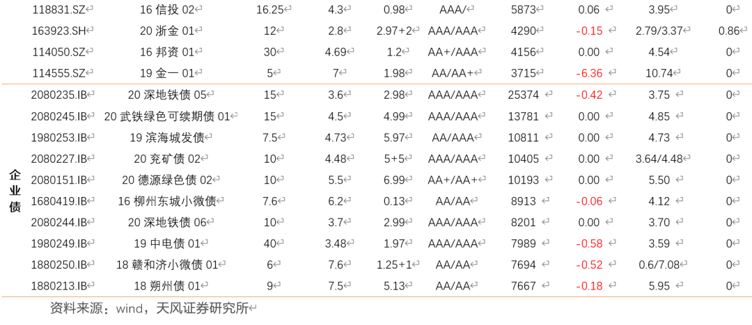 2024正版资料大全开码_准确资料解释落实_V198.69.159.119