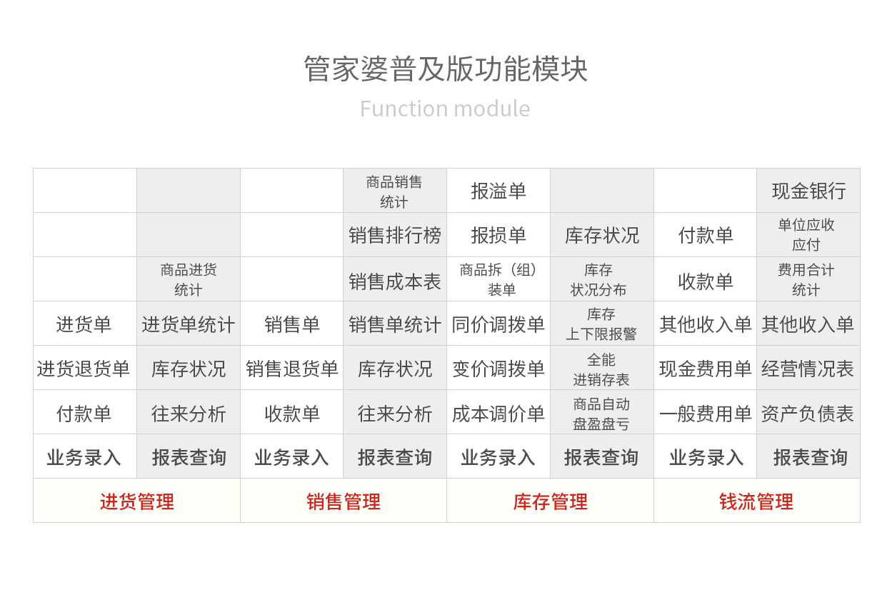 管家婆204年资料一肖配成龙_决策资料含义落实_精简版211.128.125.71