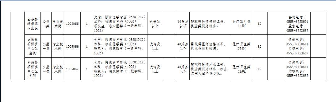 当涂信义玻璃招聘行业精英，共创美好未来，携手开启新篇章