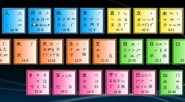 五笔输入法最新下载指南