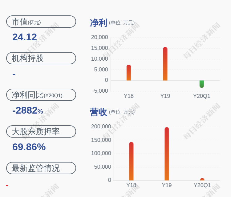 青龙管业中标新标，引领行业风向，展现卓越实力