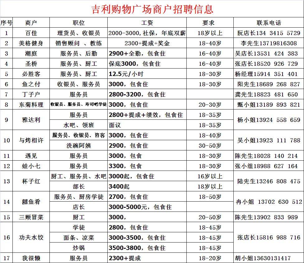 佛山南庄最新招聘动态与职业发展机遇深度探讨