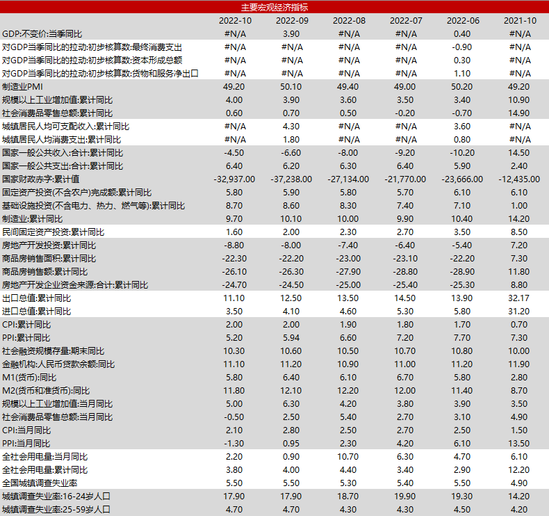 新澳六最准精彩资料,数据资料解释落实_动态版2.246