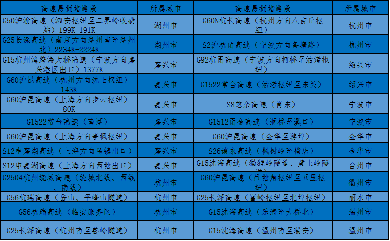 新澳门内部一码精准公开,极速解答解释落实_扩展版42.669