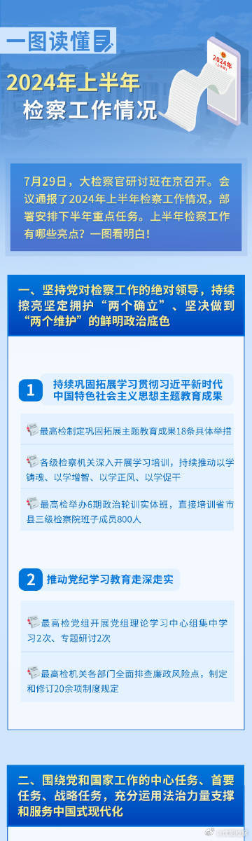 2024新奥正版资料最精准免费大全,数据驱动执行设计_W29.131