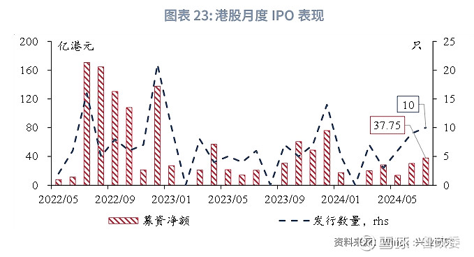 香港最准最快资料免费,实地分析数据设计_Ultra77.643