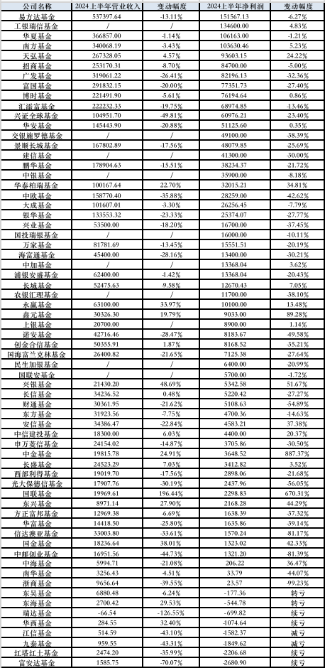 澳彩资料免费的资料大全,经验解答解释落实_FT66.164