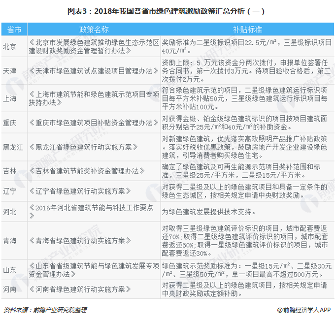 新澳精准资料免费提供603期,传统解答解释落实_免费版49.167